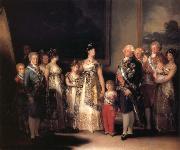 Family of Carlos IV Francisco Goya